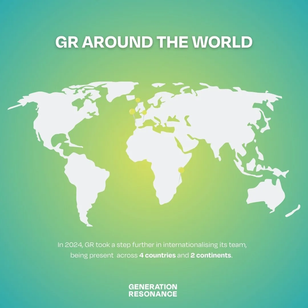 Generation Resonance Team